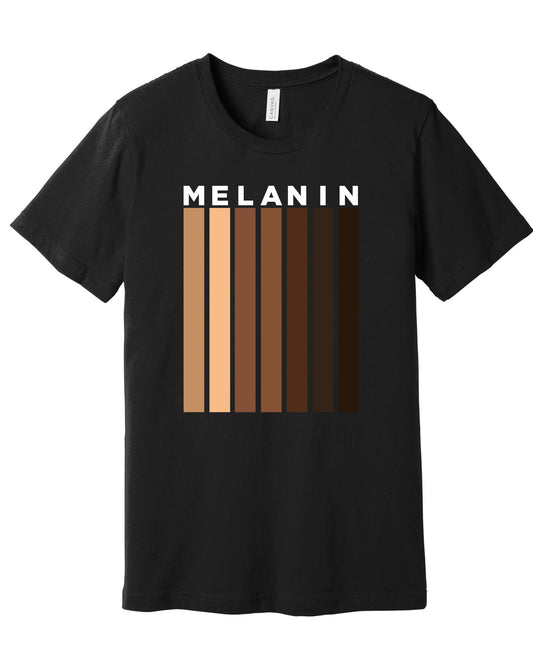 Melanin